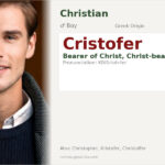 Cristofer Name Meaning and Details