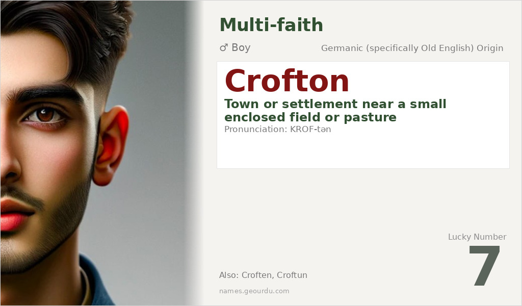 Crofton Name Meaning and Details