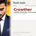 Crowther Name Meaning and Details