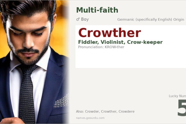 Crowther Name Meaning — Origin, Gender & Details (2025)