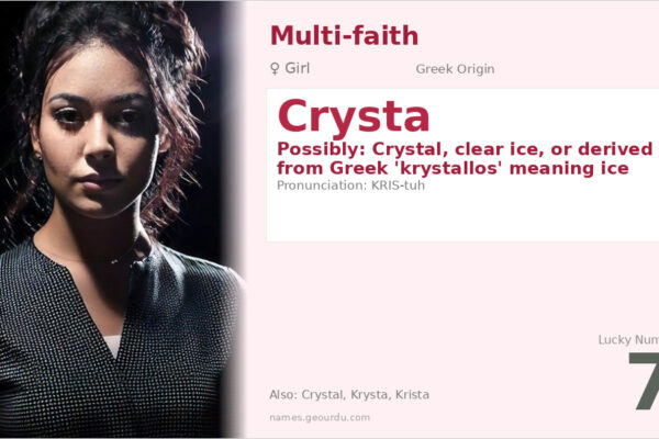 Crysta Name Meaning — Origin, Gender & Details (2025)