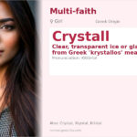 Crystall Name Meaning and Details