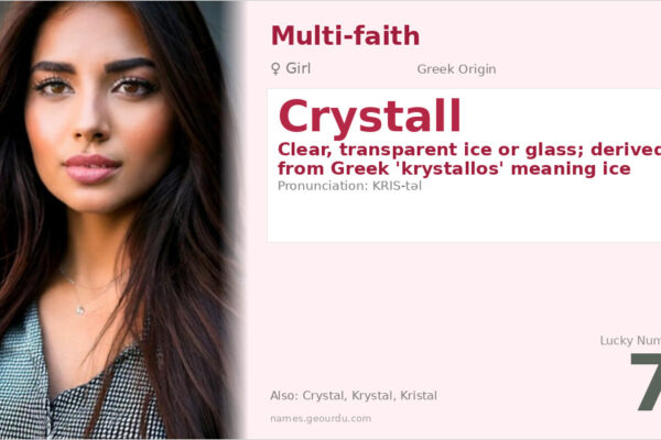 Crystall Name Meaning — Greek Origin, Girl Name & Details (2025)