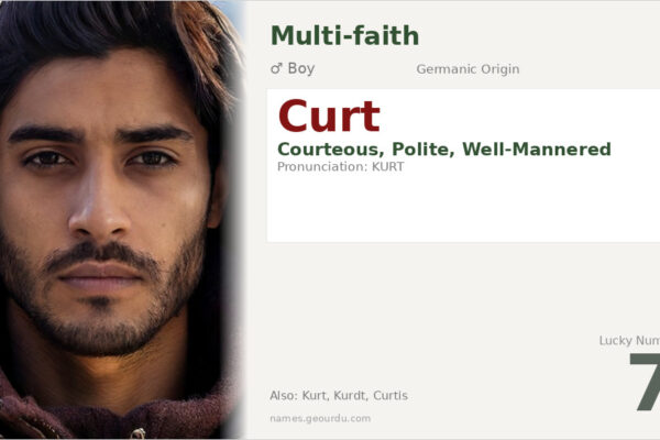 Curt Name Meaning — Germanic Origin, Boy Name & Details (2025)