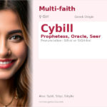 Cybill Name Meaning and Details
