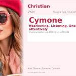 Cymone Name Meaning and Details