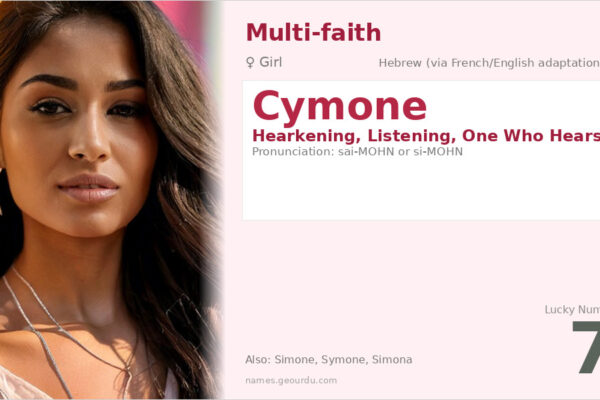 Cymone Name Meaning — Origin, Gender & Details (2025)