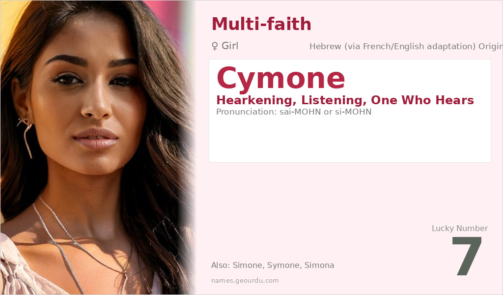 Cymone Name Meaning and Details