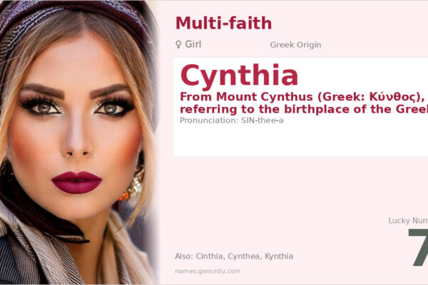 Cynthia Name Meaning — Greek Origin, Girl Name & Mythology (2025)