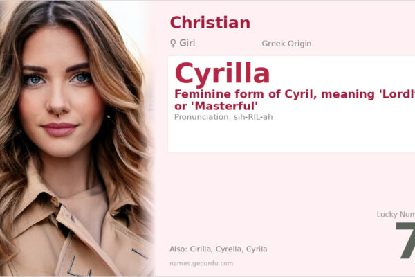 Cyrilla Name Meaning — Greek Origin, Feminine & Christian History (2025)