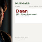 Daan Name Meaning and Details