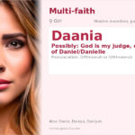 Daania Name Meaning and Details