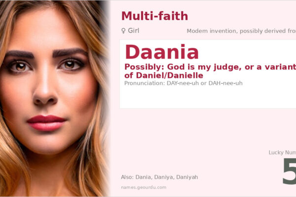 Daania Name Meaning — Origin, Gender & Details (2025)