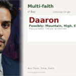 Daaron Name Meaning and Details