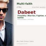 Dabeet Name Meaning and Details