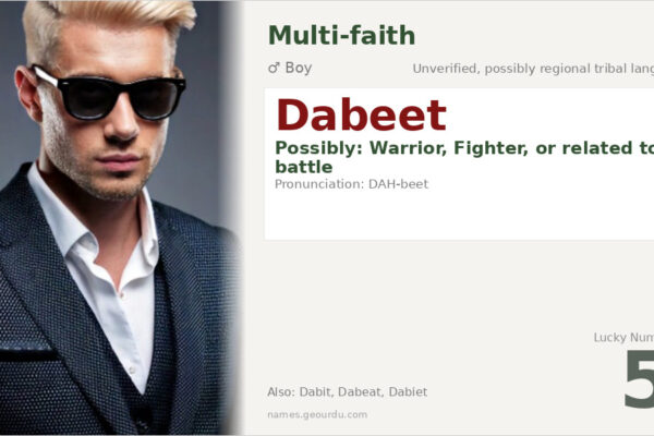 Dabeet Name Meaning — Origin, Gender & Details (2025)