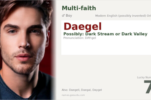 Daegel Name Meaning — Origin, Gender & Details (2025)