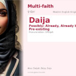 Daija Name Meaning and Details