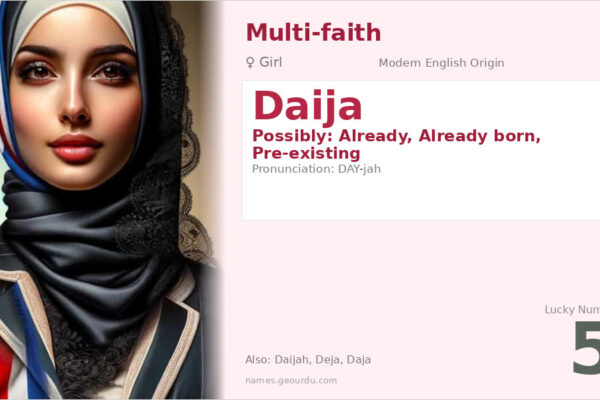 Daija Name Meaning — Origin, Gender & Details (2025)