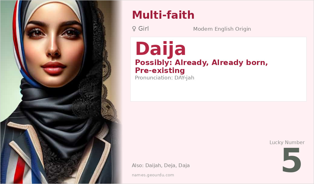 Daija Name Meaning and Details