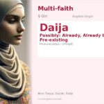Daija Name Meaning and Details
