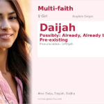 Daijah Name Meaning and Details