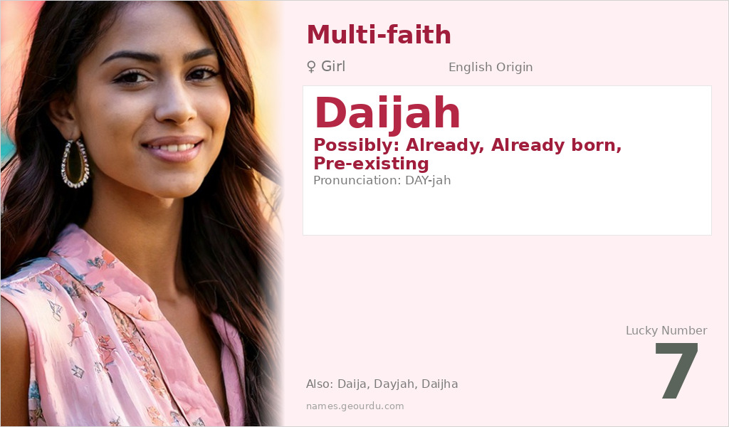 Daijah Name Meaning and Details