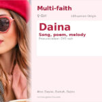 Daina Name Meaning and Details