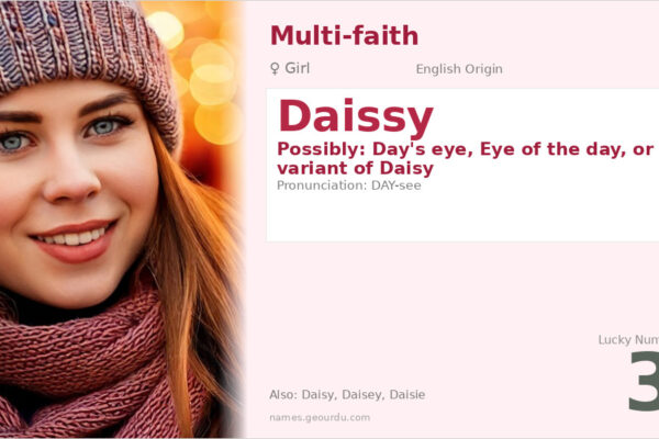 Daissy Name Meaning — Origin, Gender & Details (2025)