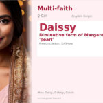 Daissy Name Meaning and Details