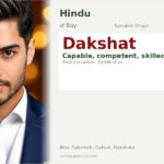 Dakshat Name Meaning and Details