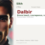 Dalbir Name Meaning and Details