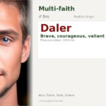 Daler Name Meaning and Details