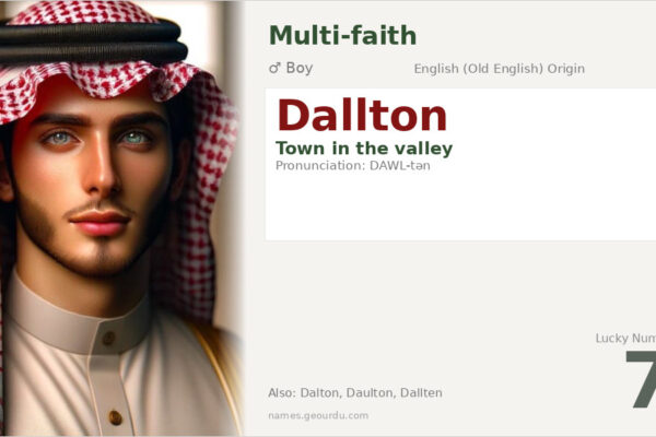 Dallton Name Meaning — English Origin, Boy Name & Details (2025)