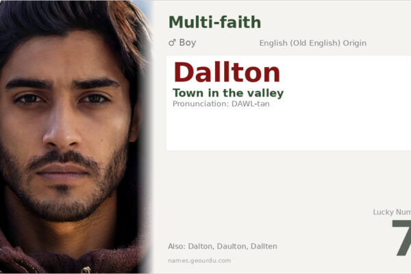 Dallton Name Meaning — English Origin, Boy Name & History (2025)