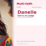 Danelle Name Meaning and Details