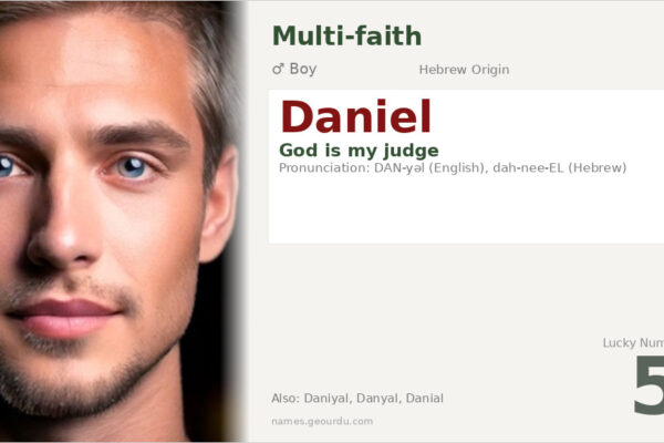 Daniel Name Meaning — Hebrew Origin, Boy Name & Details (2025)