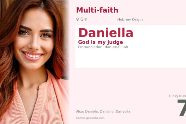 Daniella Name Meaning — Hebrew Origin, Girl Name & Details (2025)