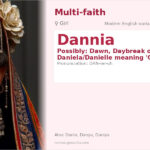 Dannia Name Meaning and Details
