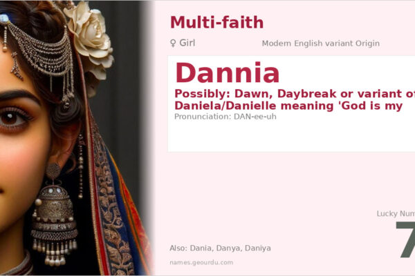 Dannia Name Meaning — Origin, Gender & Details (2025)