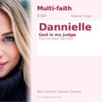 Dannielle Name Meaning and Details