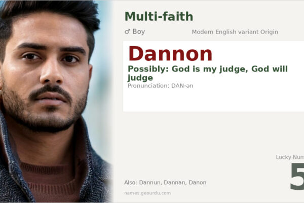 Dannon Name Meaning — Origin, Gender & Details (2025)