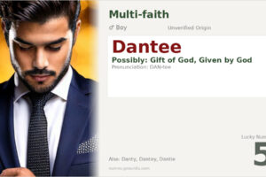 Dantee Name Meaning and Details
