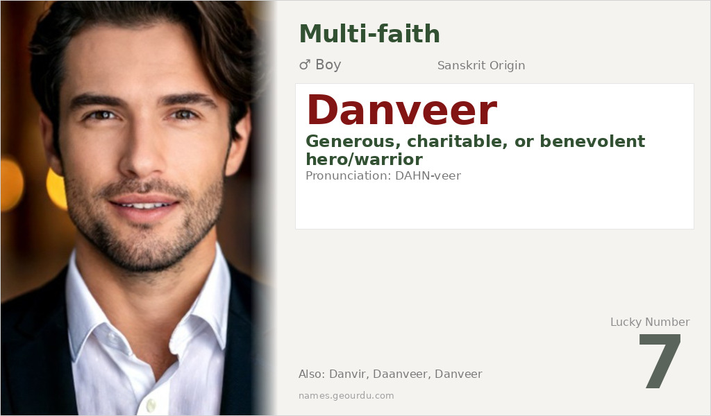 Danveer Name Meaning and Details