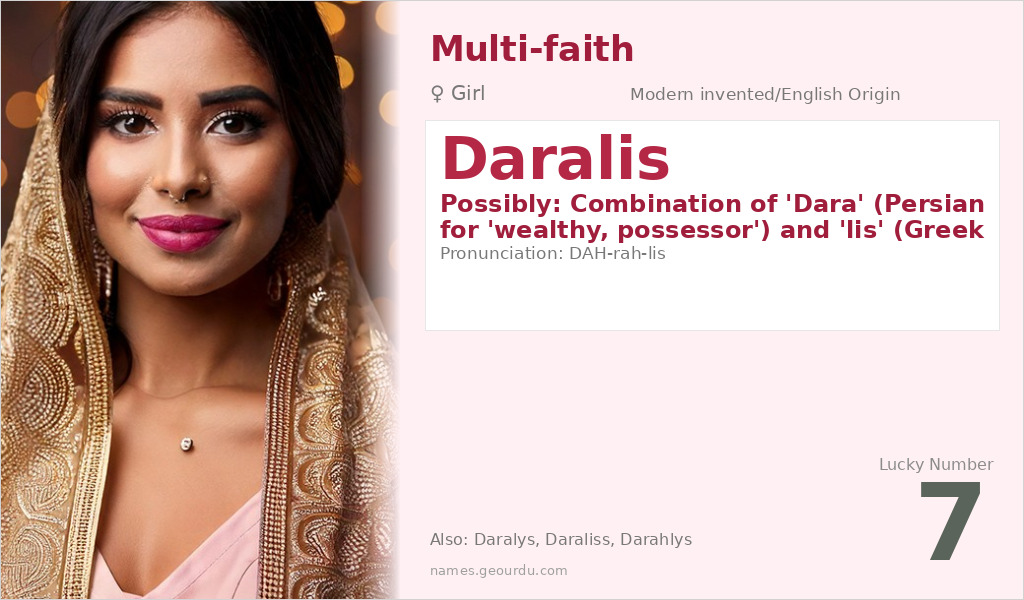 Daralis Name Meaning and Details