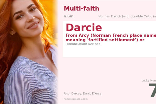 Darcie Name Meaning — Norman French Origin & Details (2025)