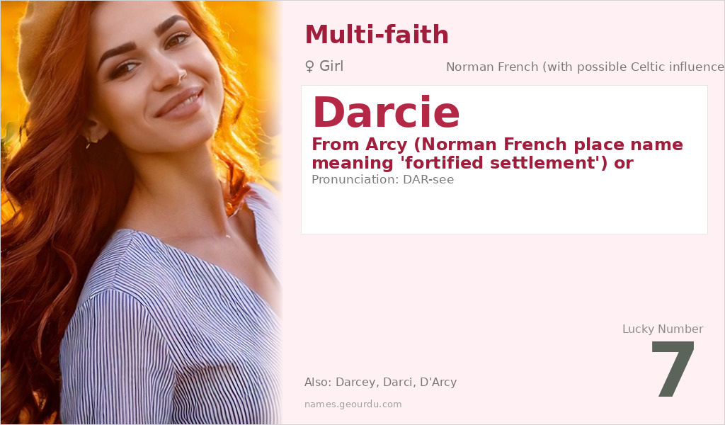 Darcie Name Meaning and Details