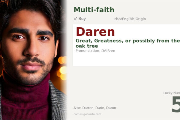 Daren Name Meaning — Irish Origin, Boy Name & Details (2025)