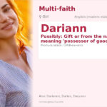 Dariann Name Meaning and Details
