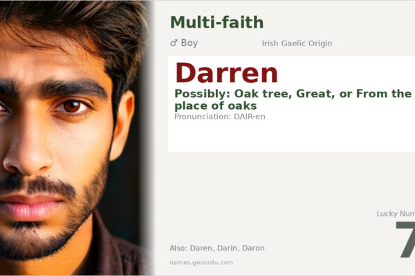 Darren Name Meaning — Origin, Gender & Details (2025)